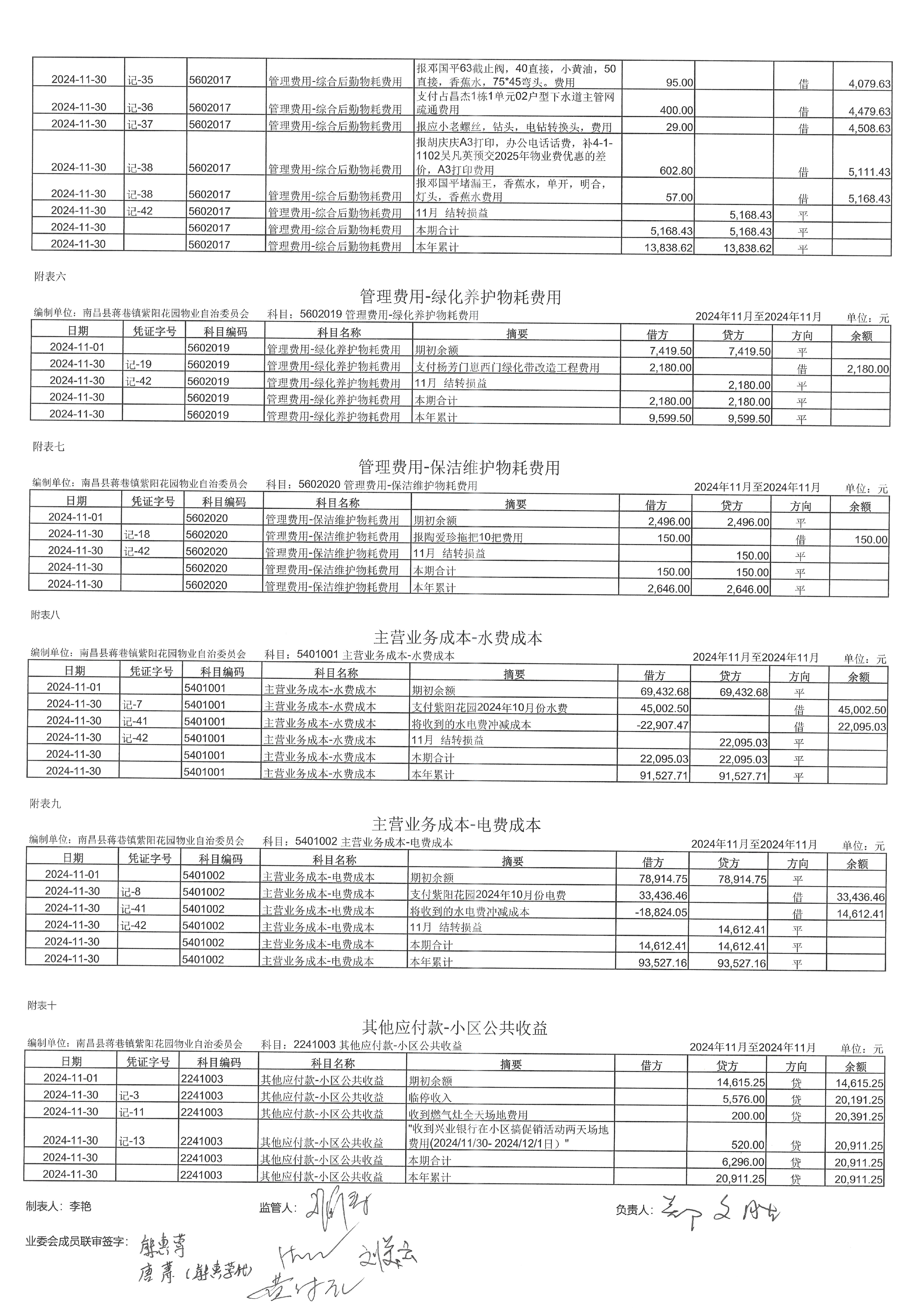 2024.11物业自治委财务报表_03.png