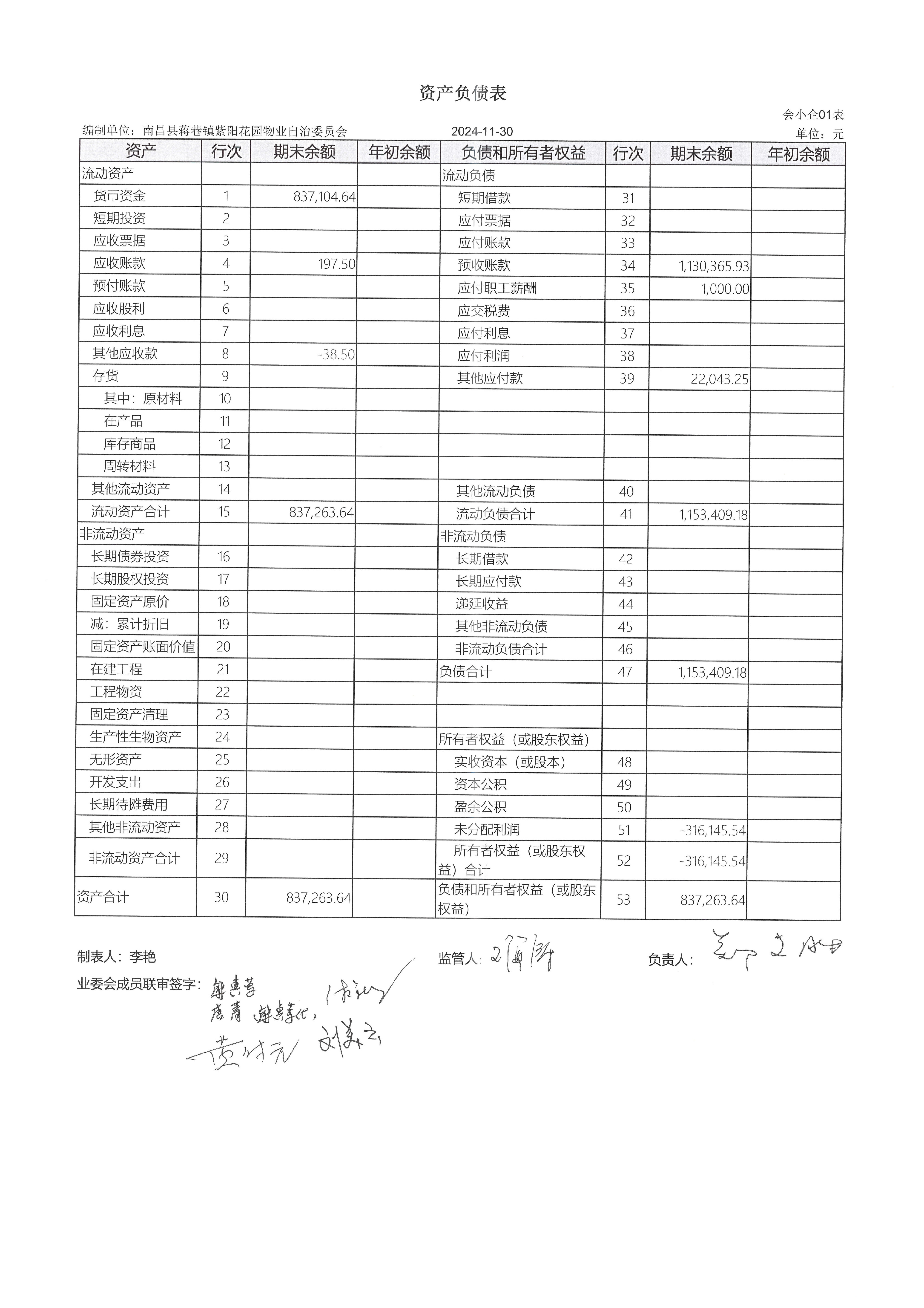 2024.11物业自治委财务报表_05.png