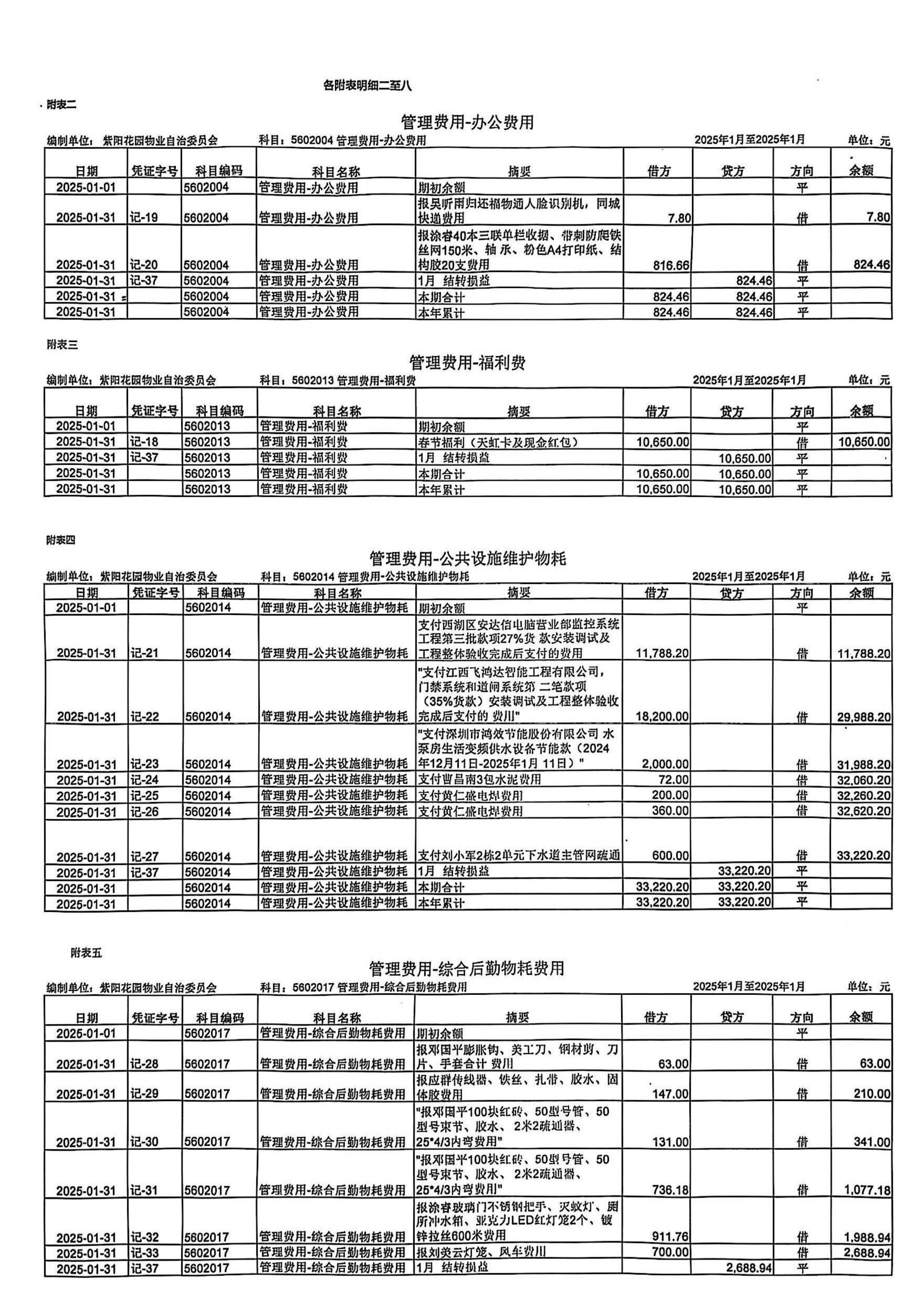 2025.01物业自治委财务报表_02.png