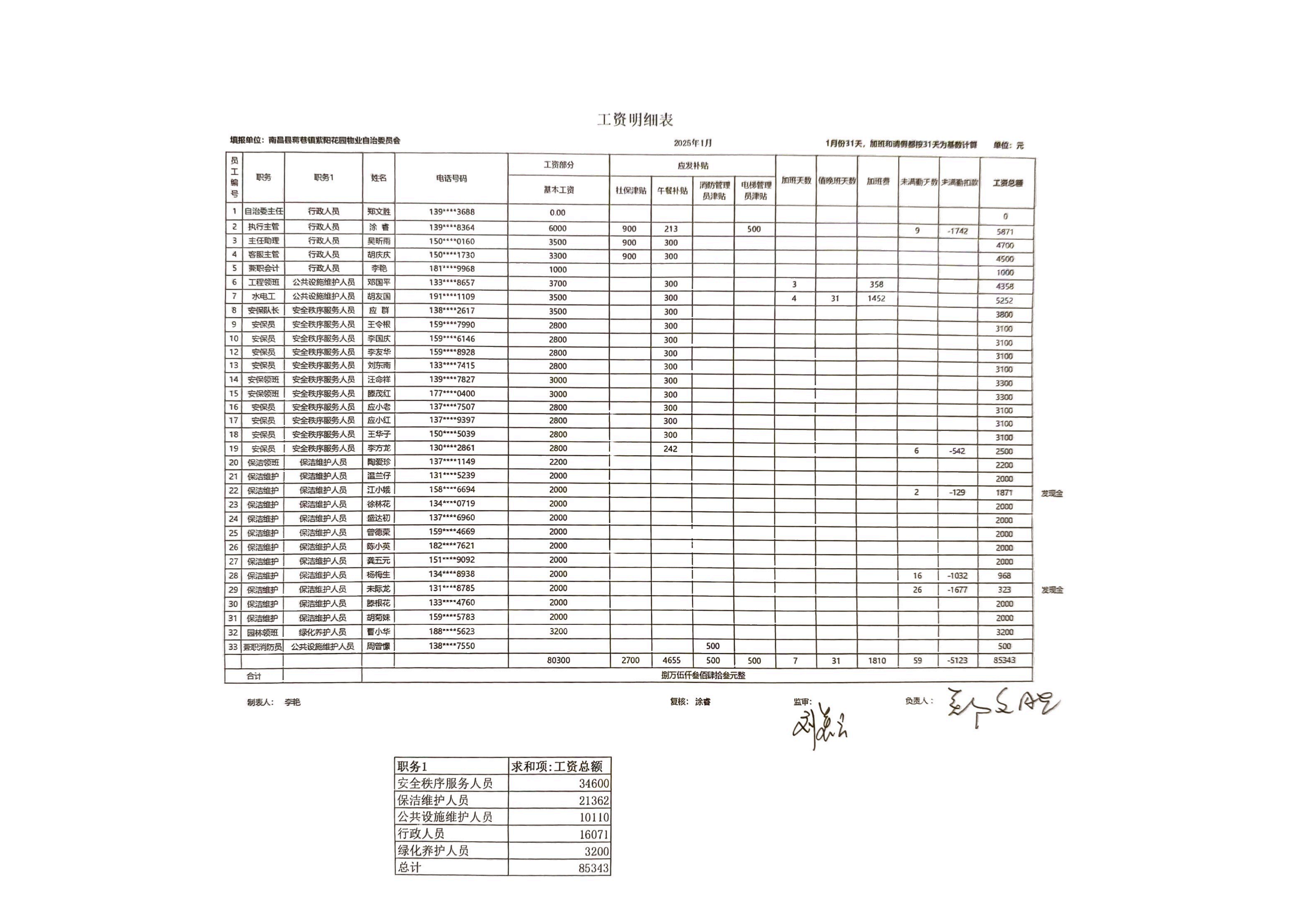 2025.02月物业自治委财务报表_06.png