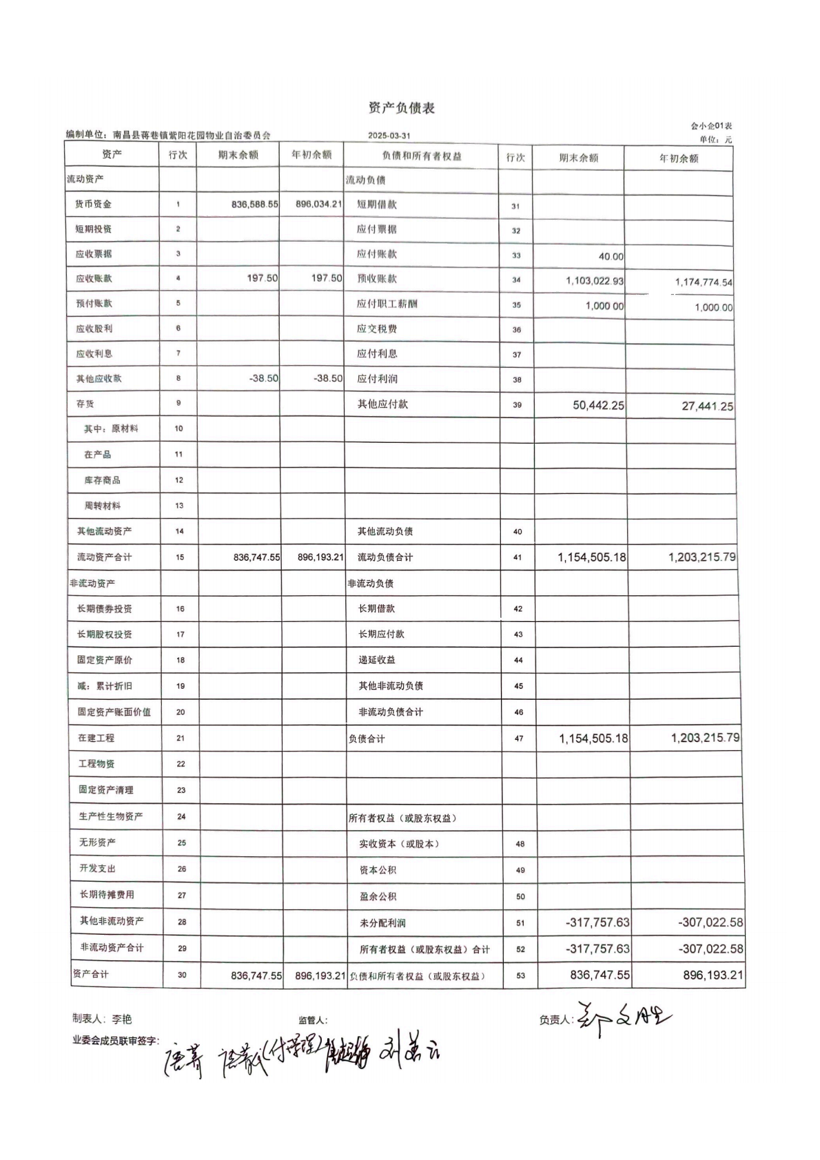 2025年3月份物业自治委财务报表_05.png