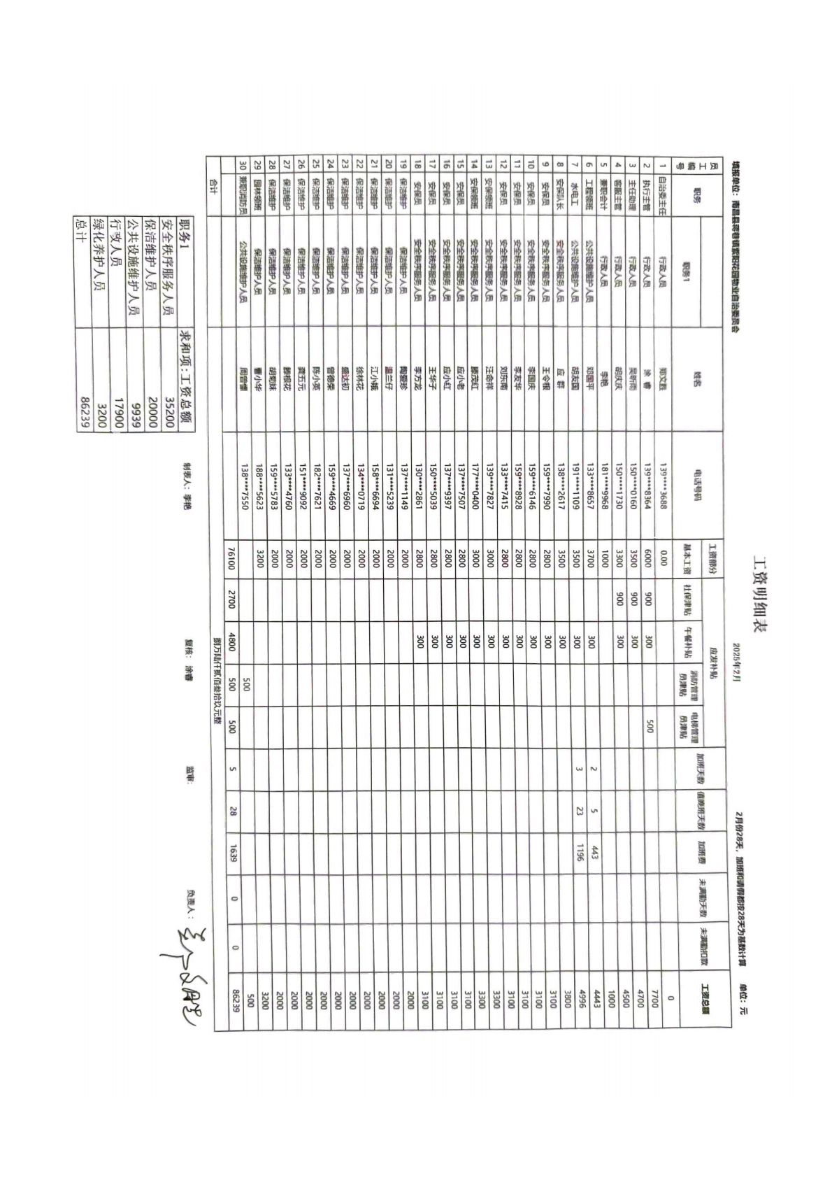 2025年3月份物业自治委财务报表_06.png